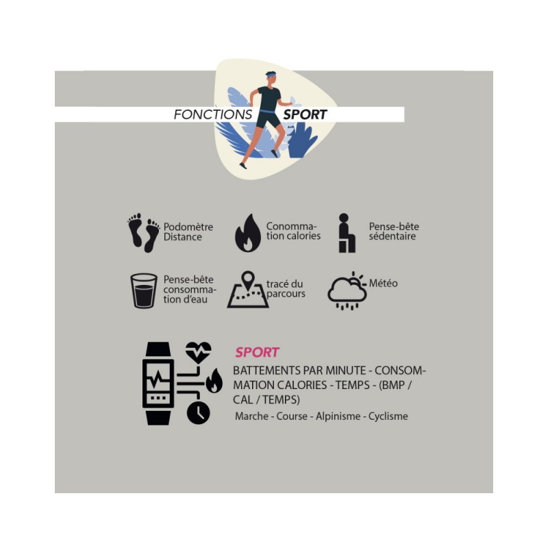 Montre connectée Standing mesh bleue mixte Smarty 2.0