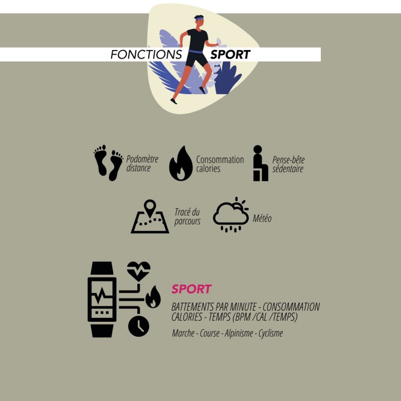 Montre connectée noire Wellness Smarty 2.0