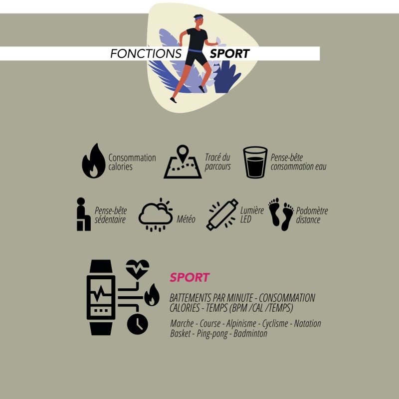 Montre connectée Stadium silicone Smarty 2.0