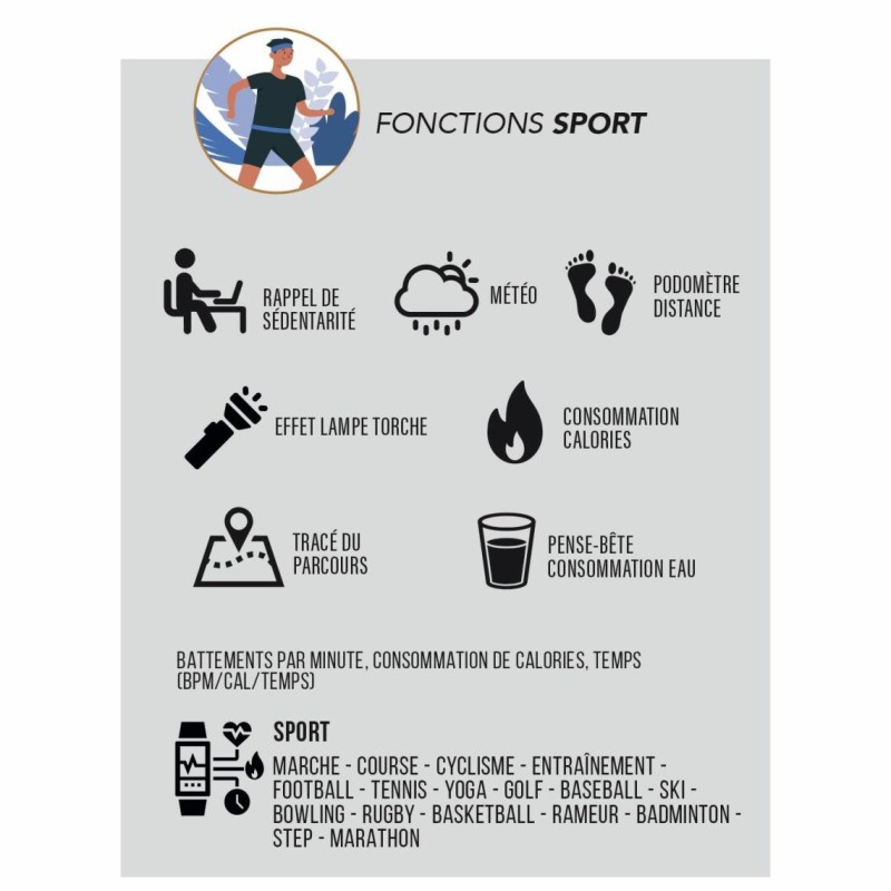 Montre Connectée Smarty 2.0 bracelet silicone noir